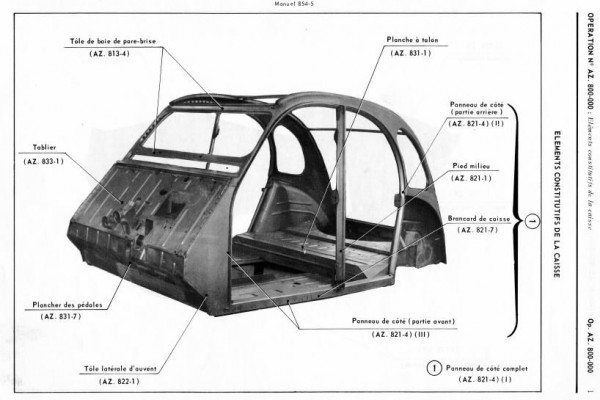 caisse 2CV.JPG