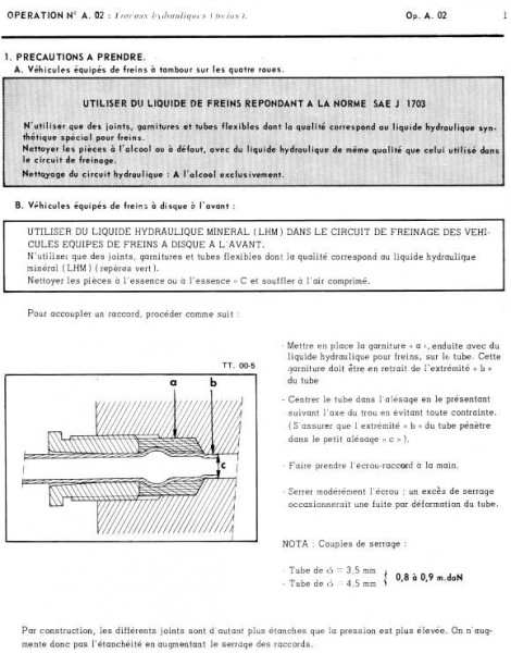 Joint de raccord de frein.JPG