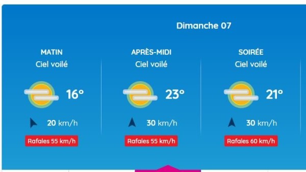 dimanche, rancard ou pas rancard?